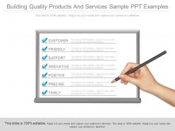 Building quality products and services sample ppt examples