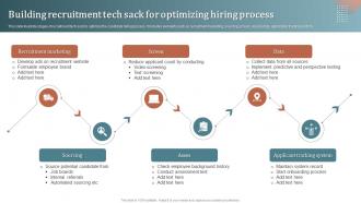 Building Recruitment Tech Sack For Optimizing Hiring Process