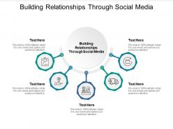 Building relationships through social media ppt powerpoint presentation professional cpb