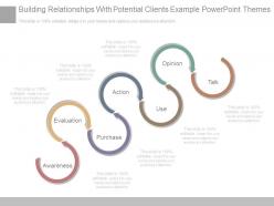 Building Relationships With Potential Clients Example Powerpoint Themes