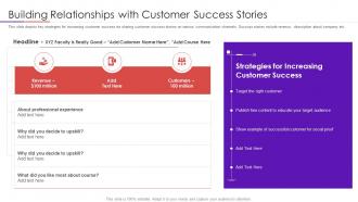 Building relationships with user intimacy approach to develop trustworthy consumer base