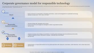 Building Responsible Organization Corporate Governance Model For Responsible Technology