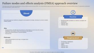 Building Responsible Organization Failure Modes And Effects Analysis FMEA Approach Overview