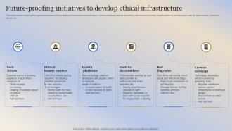 Building Responsible Organization Future Proofing Initiatives To Develop Ethical Infrastructure
