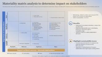 Building Responsible Organization Materiality Matrix Analysis To Determine Impact On Stakeholders