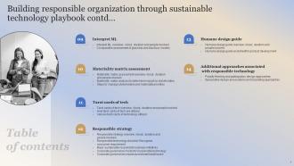 Building Responsible Organization Through Sustainable Technology Playbook Deck Unique Appealing