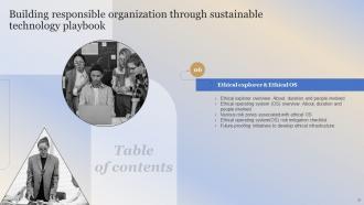 Building Responsible Organization Through Sustainable Technology Playbook Deck Pre-designed Appealing