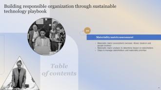 Building Responsible Organization Through Sustainable Technology Playbook Deck Researched Informative