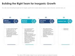 Building right team for inorganic growth consider inorganic growth expand business enterprise