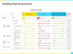 Building risk assessment likelihood ppt powerpoint presentation file background designs