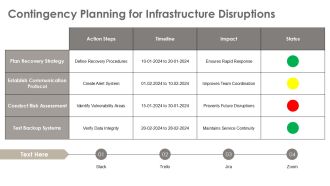 Building Scalable Data Infrastructure Cloud PPT Designs AT Researched