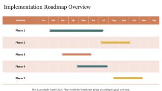 Building Scalable Digital Infrastructure For Growth PPT Designs AT Professionally Image