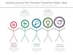 Building security plan template powerpoint slides ideas