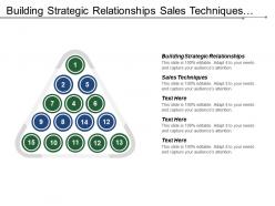 Building strategic relationships sales techniques social media marketing planning cpb