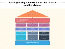 Building strategy home for profitable growth and excellence