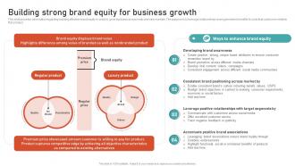 Building Strong Brand Equity For Business Growth Leveraging Brand Equity For Product