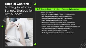 Building Substantial Business Strategy For Firm Success Strategy CD