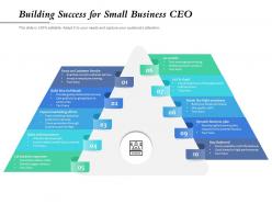 Building success for small business ceo