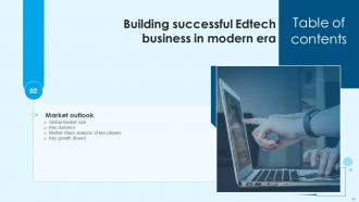 Building Successful Edtech Business In Modern ERA Powerpoint Presentation Slides TC CD Pre-designed Informative