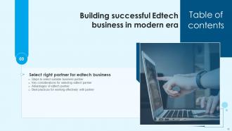 Building Successful Edtech Business In Modern ERA Powerpoint Presentation Slides TC CD Engaging Analytical
