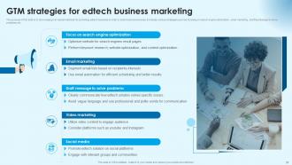 Building Successful Edtech Business In Modern ERA Powerpoint Presentation Slides TC CD Impactful Professionally