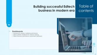 Building Successful Edtech Business In Modern ERA Powerpoint Presentation Slides TC CD Visual Professionally
