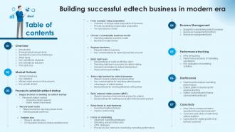 Building Successful Edtech Business In Modern Era Table Of Content TC SS