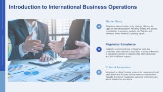 Building Successful International Business Operations PPT Graphics AT Downloadable Interactive