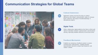 Building Successful International Business Operations PPT Graphics AT Researched Visual