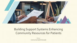 Building Support Systems Enhancing Community Resources For Patients PPT Outline ACP