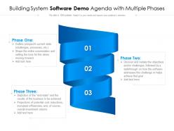Building system software demo agenda with multiple phases