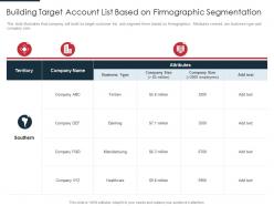 Building target account identification target business customers with segmentation process