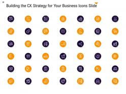Building The CX Strategy For Your Business Powerpoint Presentation Slides