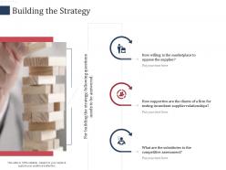 Building The Strategy SCM Performance Measures Ppt Brochure