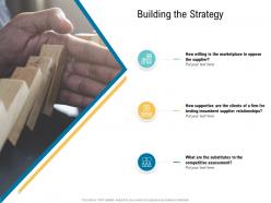 Building the strategy supply chain management and procurement ppt designs