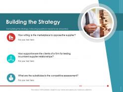 Building The Strategy Supply Chain Management Architecture Ppt Download
