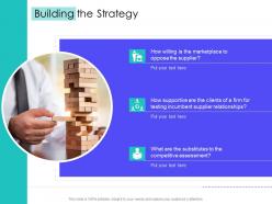 Building the strategy supply chain management solutions ppt designs