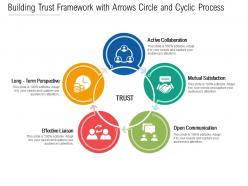 Building trust framework with arrows circle and cyclic process