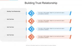 Building Trust Relationship In Powerpoint And Google Slides Cpb