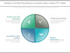 Building trust with storytelling accumulative value creation ppt slides