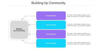 Building Up Community Ppt Powerpoint Presentation Ideas Background Images Cpb