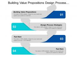 Building value propositions design process strategies strategy development cpb