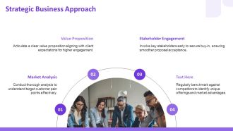 Building Winning Proposals From Planning To Success PPT Mockup AT Researched