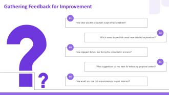 Building Winning Proposals From Planning To Success PPT Mockup AT Multipurpose