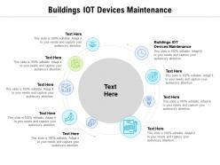 Buildings iot devices maintenance ppt powerpoint presentation visual aids outline cpb