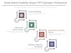Builds brand credibility buyers ppt examples professional