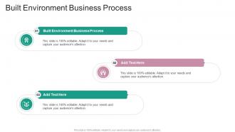 Built Environment Business Process In Powerpoint And Google Slides Cpb