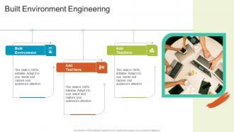 Built Environment Engineering In Powerpoint And Google Slides Cpb