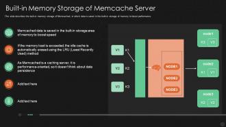 Built in memory storage of memcache server ppt powerpoint portfolio