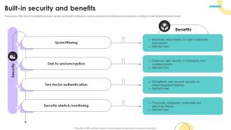 Built In Security And Benefits Storyboard SS PPT Example
